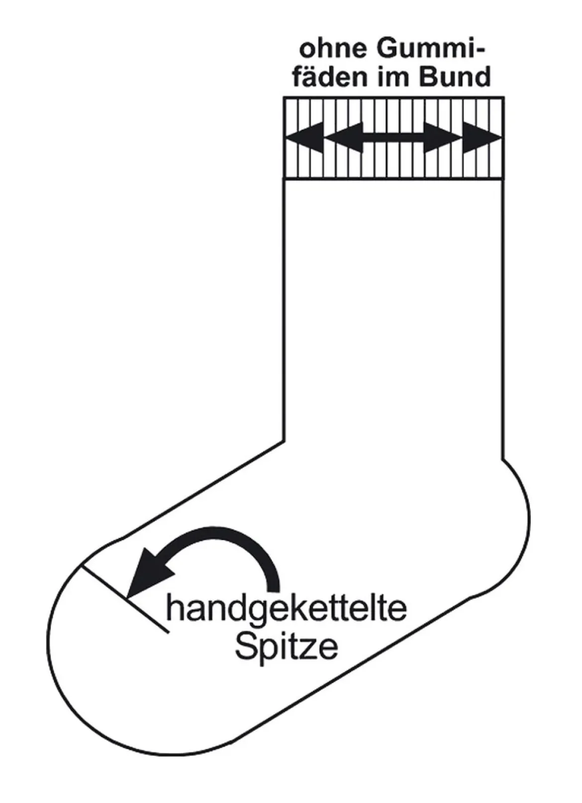 6 Paar Wohlfühl-Socken