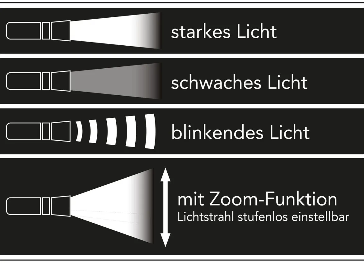 Akku-Taschenlampe von EASYmaxx