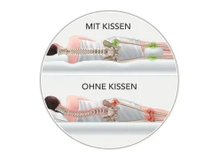 Cool Touch Kniekissen
