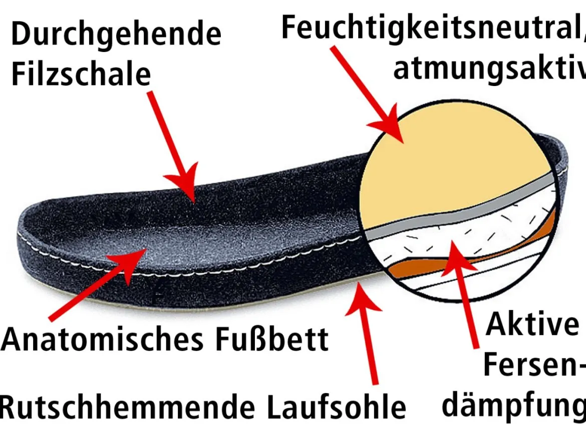 Klett-Halbschuh aus dem Hause Schawos