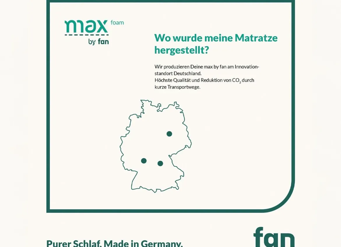 TESTSIEGER Mehrzonen-Matratze „max foam by fan“